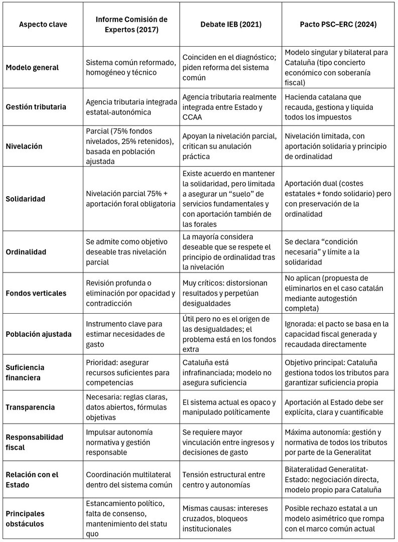 Singularidad generalizable NT parte 2 004